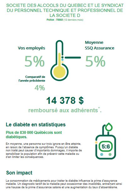 Axé Santé Mars 2019